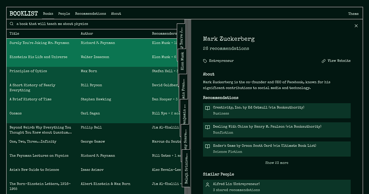 scaling booklist | basecase